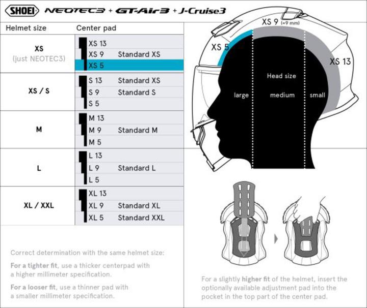 Actual product image Shoei Head cushion XS5 (NEO3) Type-Q