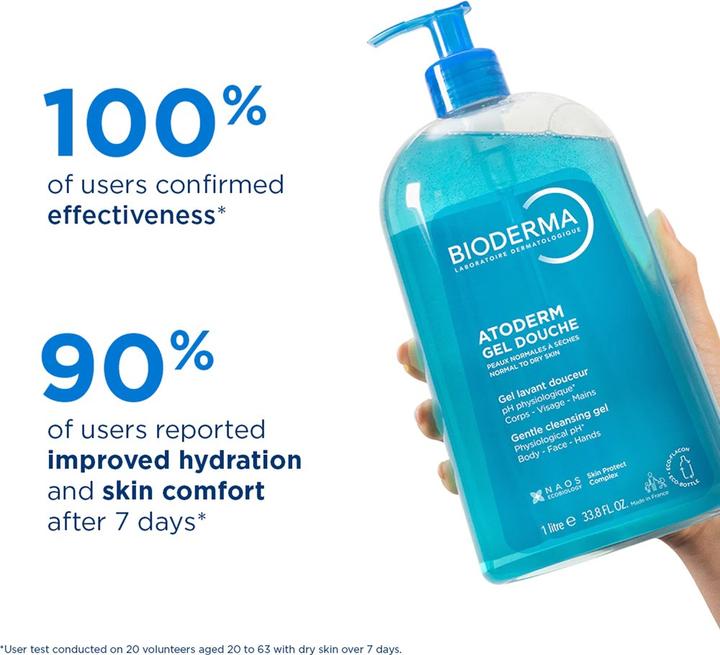 Produktbild Bioderma Atoderm (500 ml)