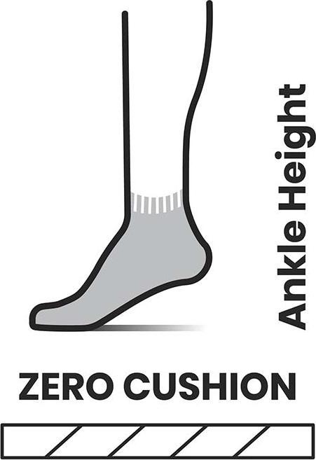 Actual product image Smartwool Performance Zero Cushion Ankle (M)