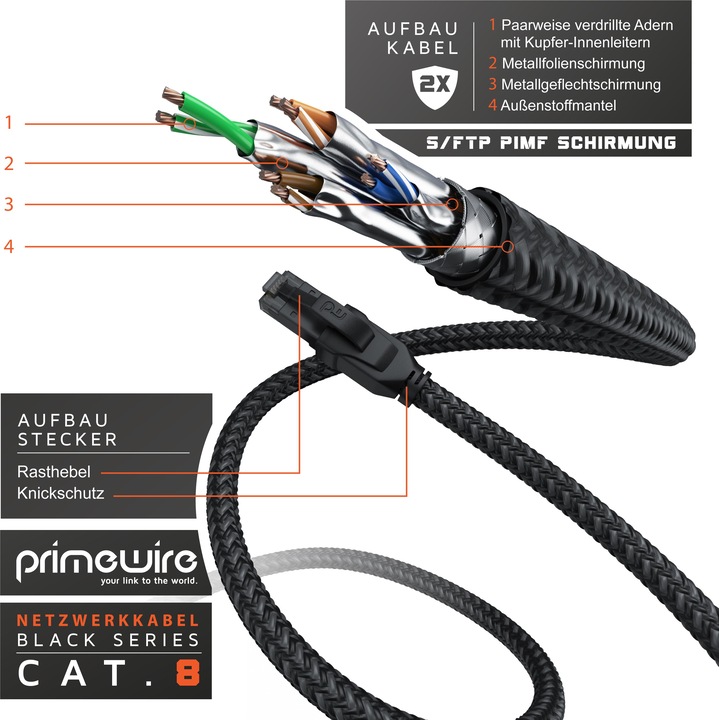 Actual product image Primewire Network cable CAT.8, RJ-45, Ethernet, patch cable CAT 8, Gigabit Ethernet 40 Gbit/s S/FTP LAN cable (S/FTP, CAT8.1, 20 m)