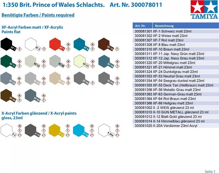 Image du produit Tamiya Prince de Galles