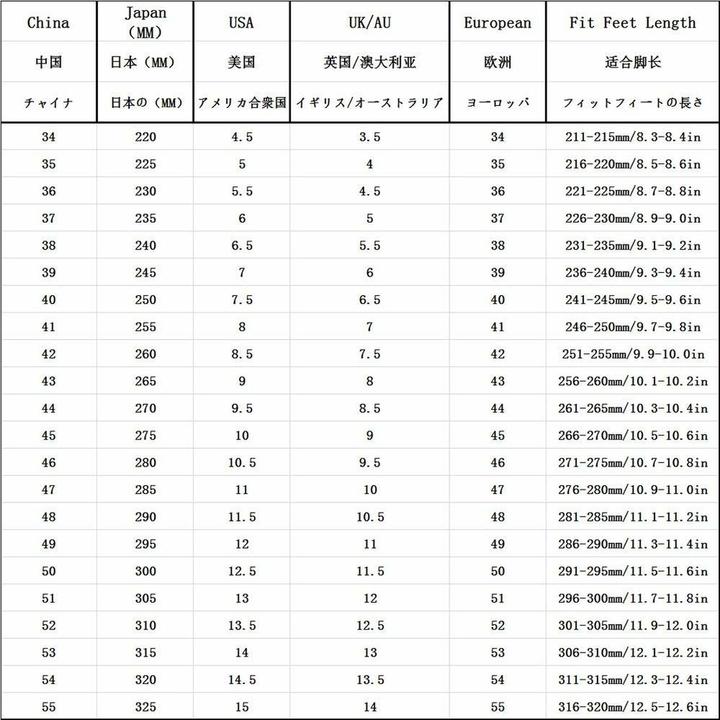 Produktbild Logitech MX Keys for Business (Englisch International, Kabellos)