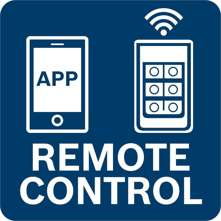 Produktbild Bosch Professional RM 3