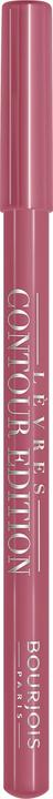 Actual product image Bourjois Contour Edition (02 Coton Candy)