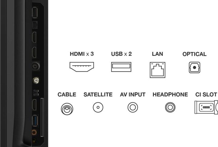 Actual product image TCL 75P655 (75", LED, 4K, 2024)