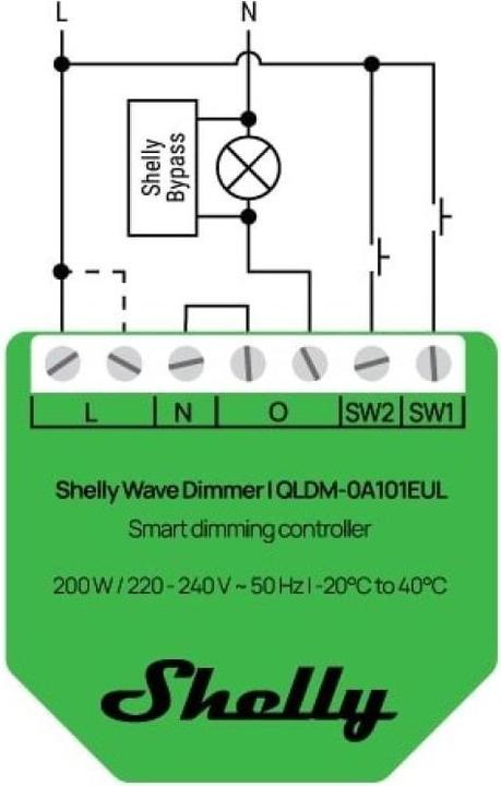 Produktbild Shelly Wave Dimmer EU LR (Dimmaktor)