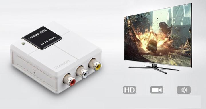 Produktbild Ugreen Cinch AV Audio Video auf HDMI Konverter PAL NTSC Konverter