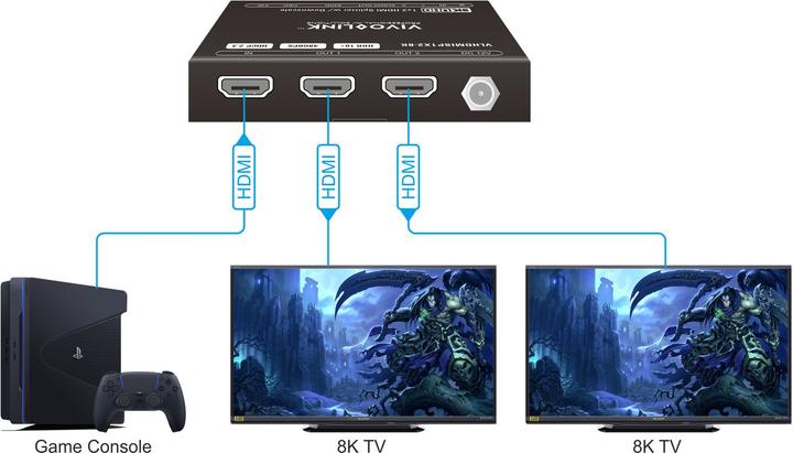 Image du produit Vivolink HDMI splitter 1x2, 8K@60Hz