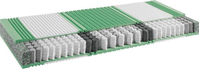 Produktbild SwissSleep by riposa Touchspring A (90 x 190 cm, Schaumstoffkern)