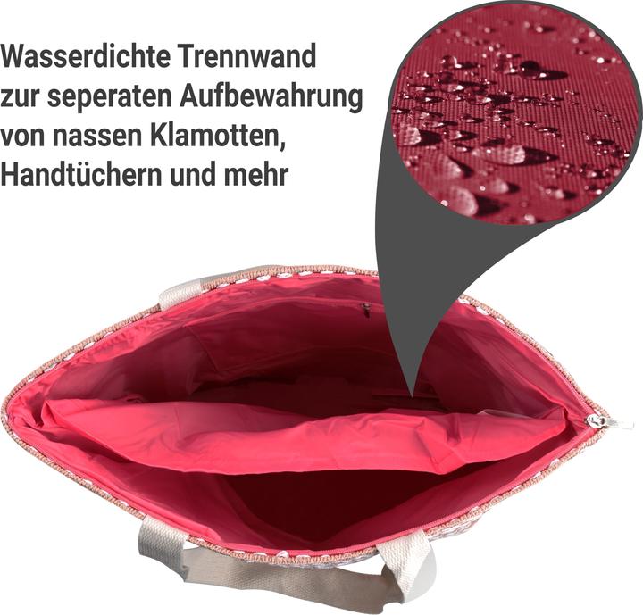 Actual product image Normani Meeru