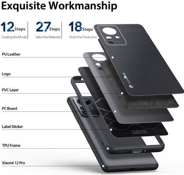 Actual product image Dux Ducis Fino Series Hardcase Cover (Xiaomi 12 Pro)