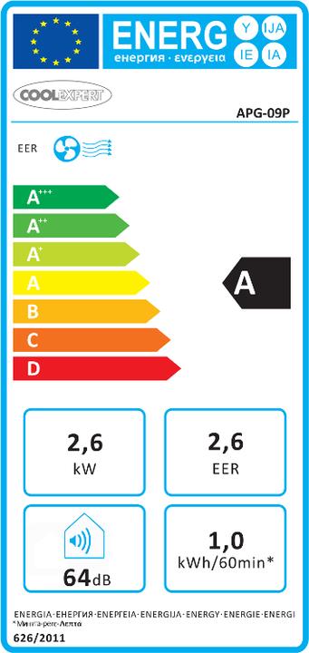 Label énergétique Coolexpert Climatiseur mobile APG-09P (18 m², 8871.57 BTU/h)