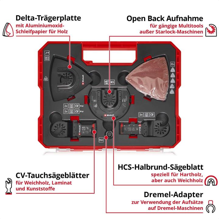 Produktbild Einhell XLPlus-Case