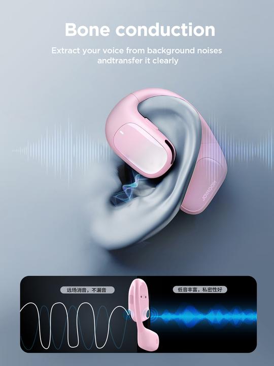 Produktbild Joyroom Openfree JR-OE1 kabellose On-Ear-Kopfhörer – Pink (18 h, Kabellos)