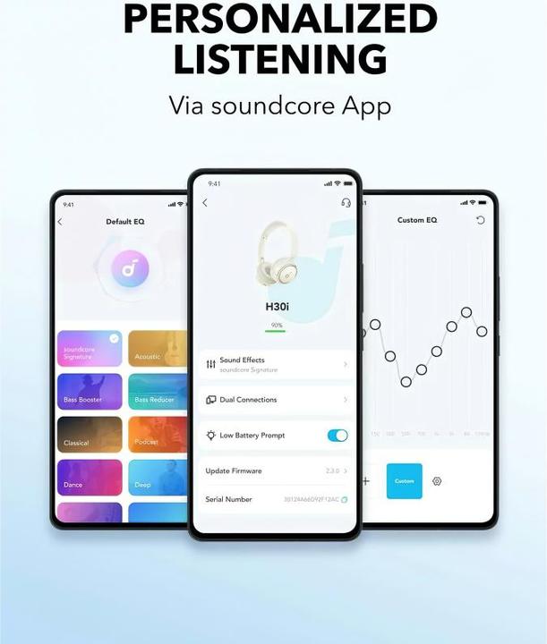 Produktbild soundcore On-Ear Headphones Sound core H30i white (70 h, Kabellos)