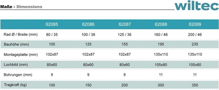 Image du produit Wiltec Kit Roulettes 160mm 300kg/roue 2x Pivotantes avec frein 2x Fixes Charge lourde Plaque Support Transp