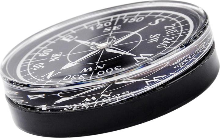 Actual product image Ty Round Directional Compass