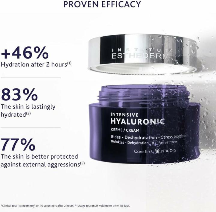 Image du produit Institut Esthederm Intensive Hyaluronic (50 ml)