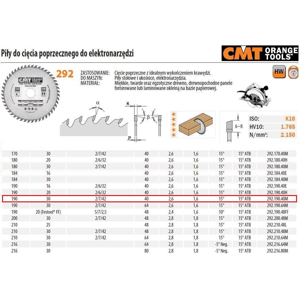 Cmt, Lama, Lama Sav 190X2.6X30 Z40W