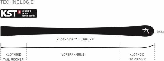 Produktbild Kessler Ski Pandora S (157 cm, Mit Bindung)