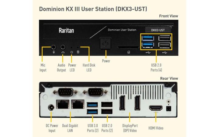 Image du produit Raritan Commutateur KVM DKX3-UST