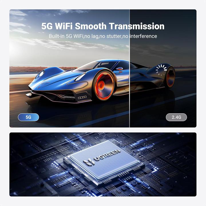 Produktbild Ugreen CM737 1080p 30m wireless HDMI transmitter and receiver (50 m)