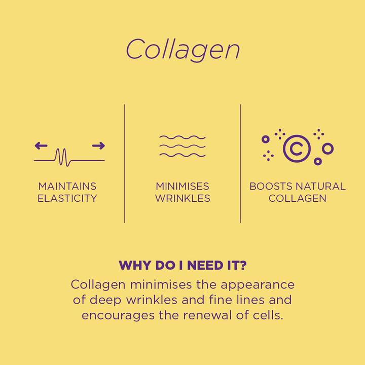 Immagine prodotto Skin Republic Infusione di collagene (25 ml)