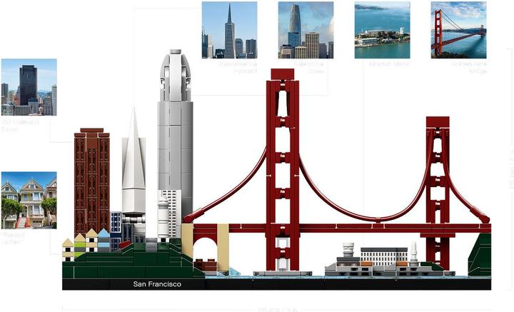 Produktbild LEGO San Francisco (21043) (21043, LEGO Architecture)