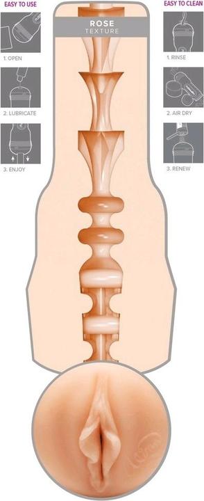 Produktbild Fleshlight Alina Lopez Rose