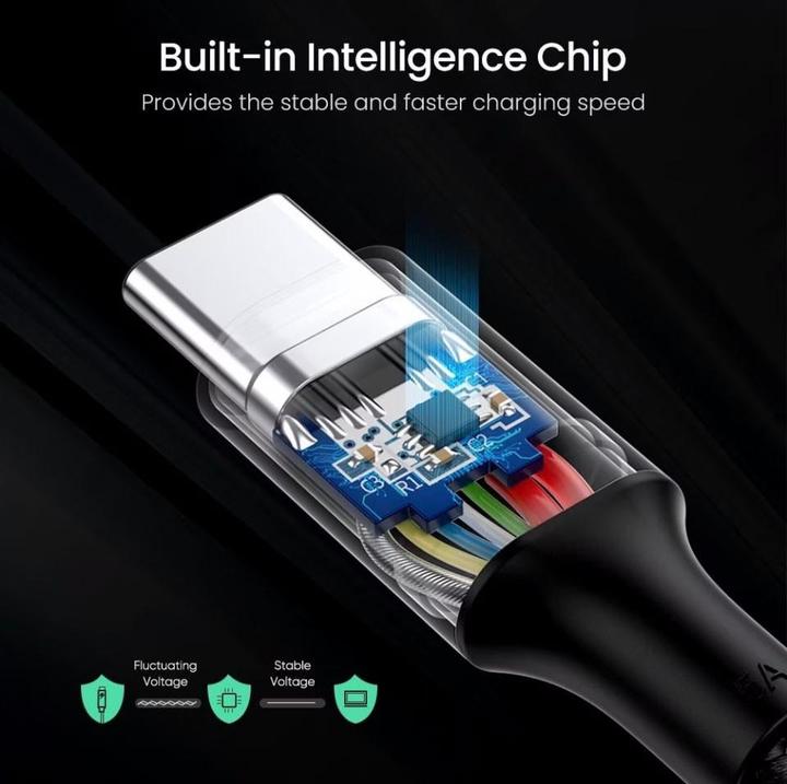 Produktbild Ugreen US316 USB C - USB-C-Ladung 100 W, 2 m (2 m, USB 2.0, 100 W)