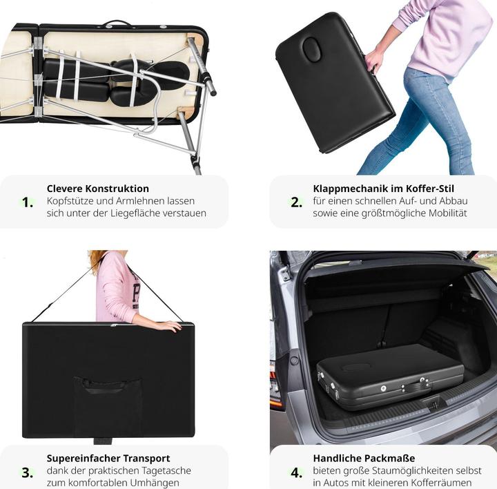 Actual product image tectake 3 Zones