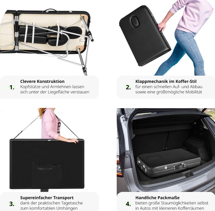 Actual product image tectake 3 Zones