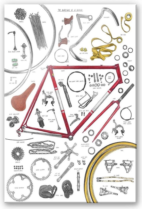 Image du produit Trenddeko Structure d'un vélo (100 x 150 cm)