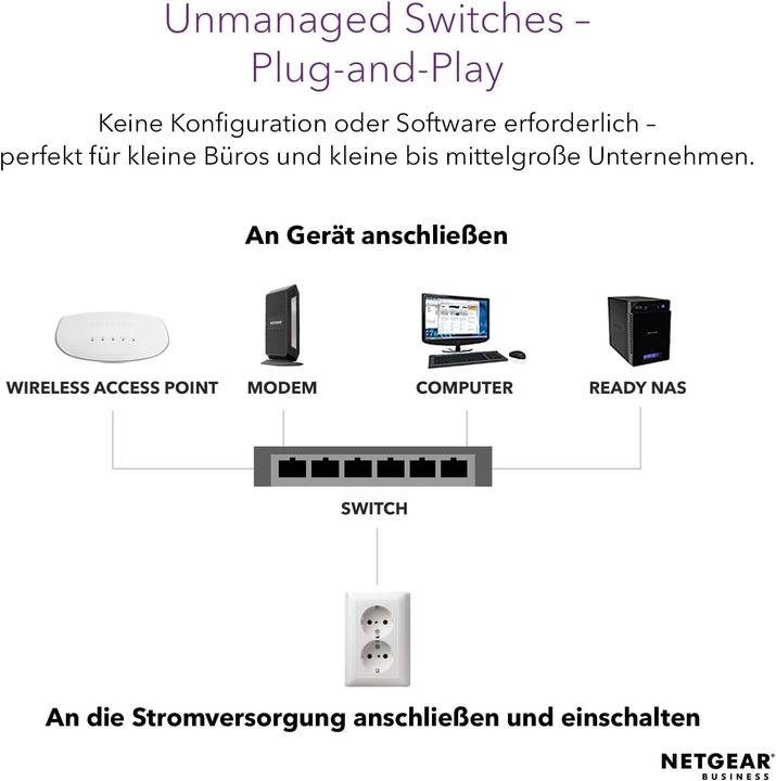 Produktbild Netgear GS516PP-100EUS (16 Ports)