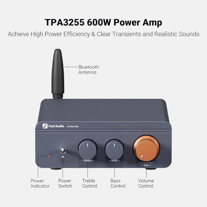 Actual product image Fosi Audio BT20A PRO (Amplifier)