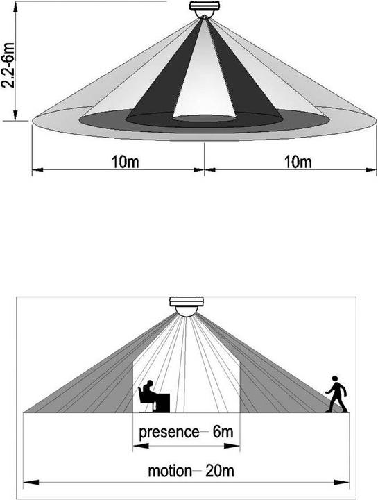 Image du produit Sygonix SY-6733036 Decke, Oberflächenmontage Decken-Bewegungsmelder 360 ° Relais (20 m)