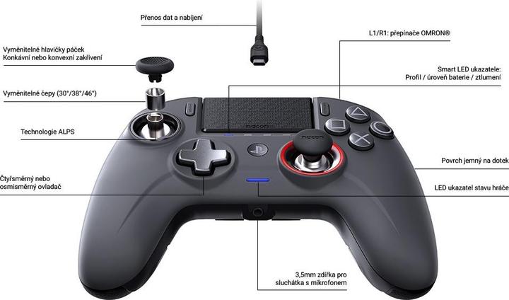 Image du produit Vision Nacon Revolution Unlimited (PS4)