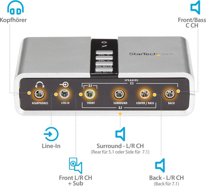 Actual product image StarTech 7.1 Channel USB Sound Card (USB 2.0)