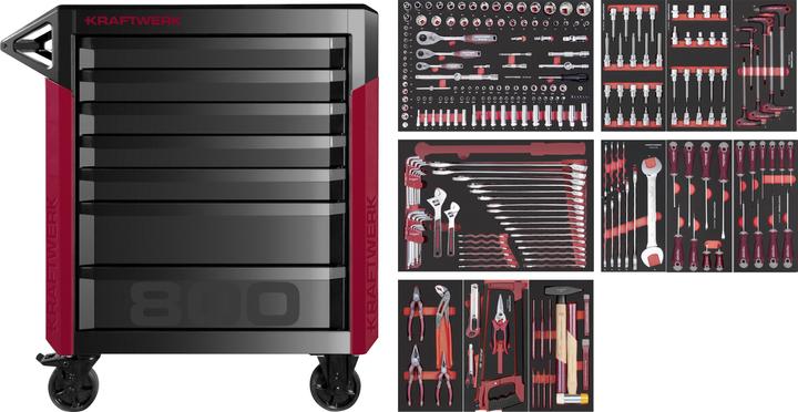 Produktbild Kraftwerk Werkstattwagen Pro (278 x)