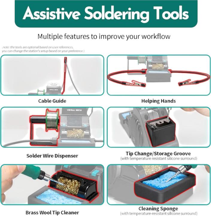 Produktbild Yihua 982-III Lötstation 40W