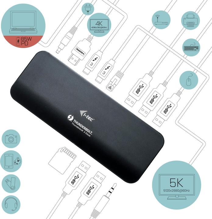 Immagine prodotto i-tec Thunderbolt 3 Dual Dock (Thunderbolt, 2 Porti)