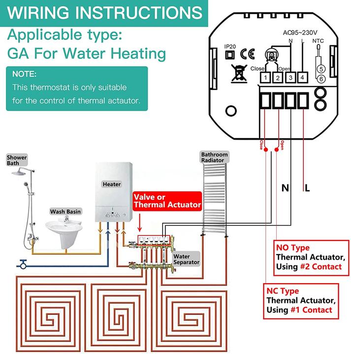 Actual product image MoesGo Thermostat, Smart, programmable