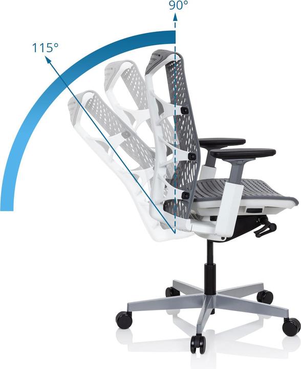 Image du produit Hjh Office Skope Tpe