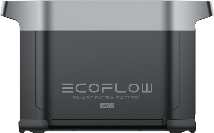 Actual product image EcoFlow Battery