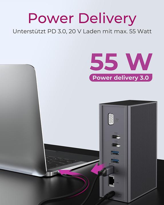 Produktbild Icy Box IB-DK2262AC (USB-C)