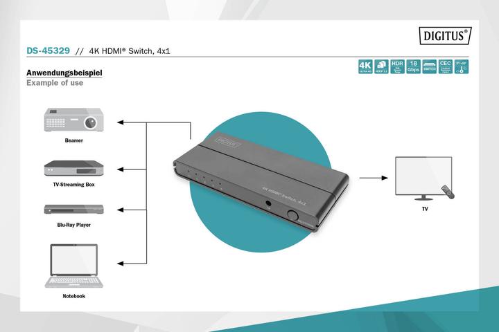 Produktbild Digitus 4K HDMI Switch, 4x1