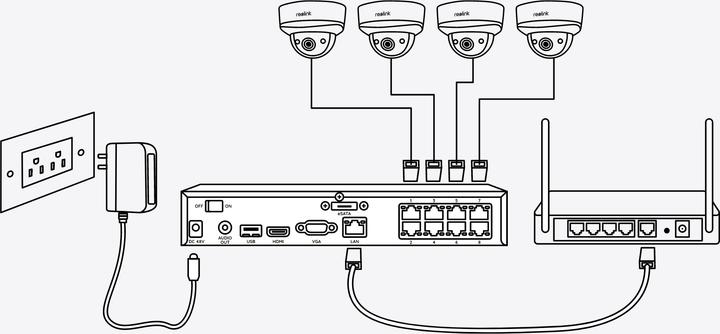 Actual product image Reolink NVS16-8MB8 - 4K Security System, 16-Channel NVR, 24/7 Recording, Person/Vehicle/Animal Detection (3840 x 2160 pixels, Ultra HD 3840X2160/60HZ)