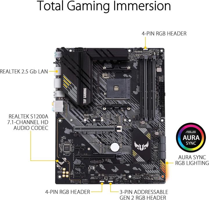 Image du produit ASUS TUF GAMING B550-PLUS (AM4, AMD B550, ATX)