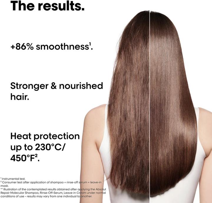 Image du produit L'Oréal Professionnel Réparation moléculaire (Kit de soins capillaires)