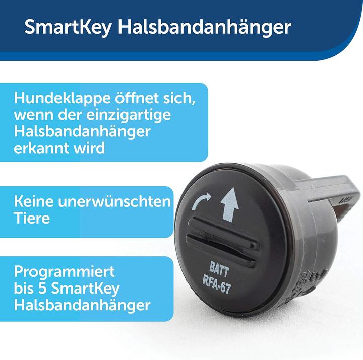 Produktbild PetSafe Hundeklappe (Mikrochip Katzenklappe)